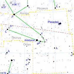 Aldebaran