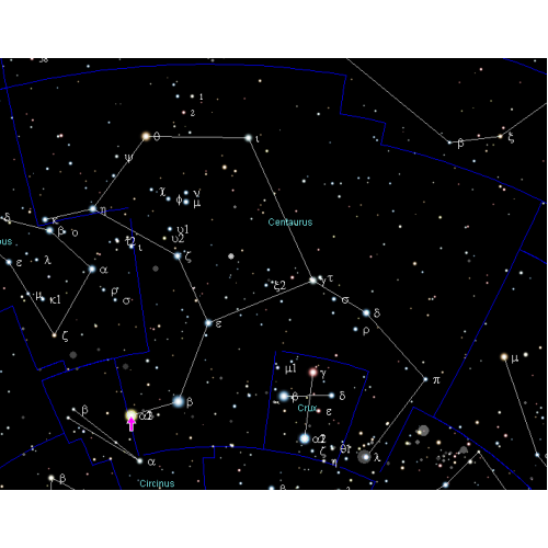 Alpha Centauri Alpha Centauri