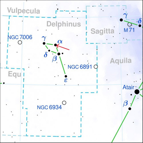 Alpha Delphini Alpha Delphini