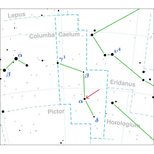 Alpha Rescis