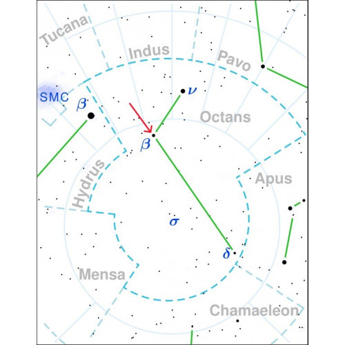 Alpha Octantis