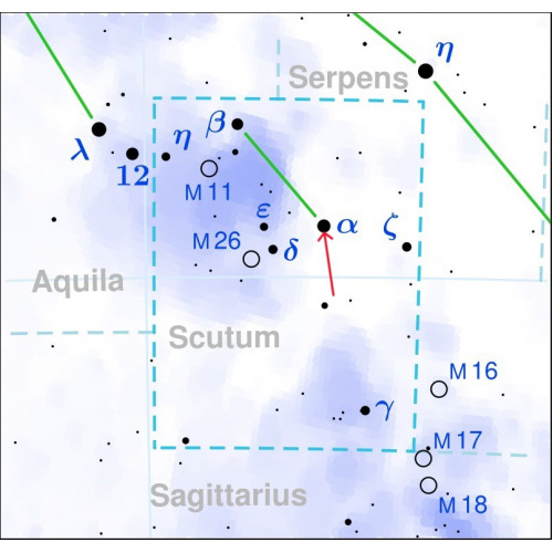 Alpha Scuti Alpha Scuti
