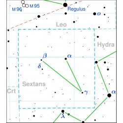 Sextant Sextant