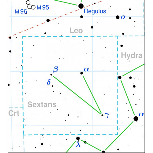 Sextant Sextant