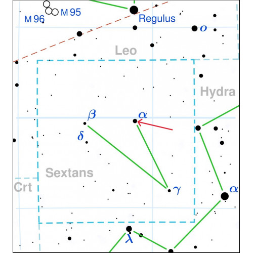 Alpha Sextantis