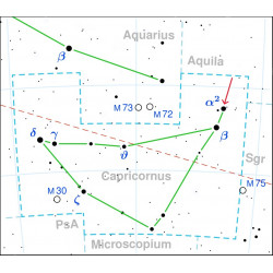Alpha Capricorni Alpha Capricorni