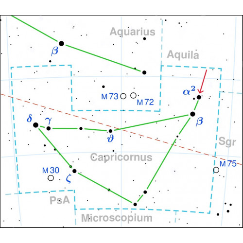 Alpha Capricorni